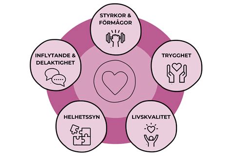 flexibet|flexibelt arbetssätt regler.